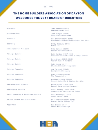 Poster 2017 Hba Board Of Directors